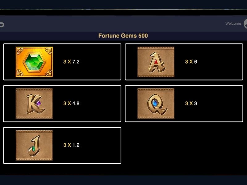 Conclusion Conclusion