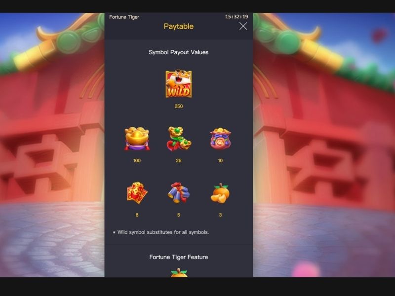 Símbolos no jogo «Fortune Tiger» Símbolos no jogo «Fortune Tiger»