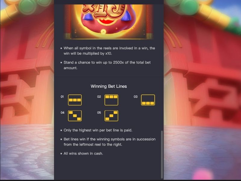 Pin-Up Casino: Termos e Condições Pin-Up Casino: Termos e Condições